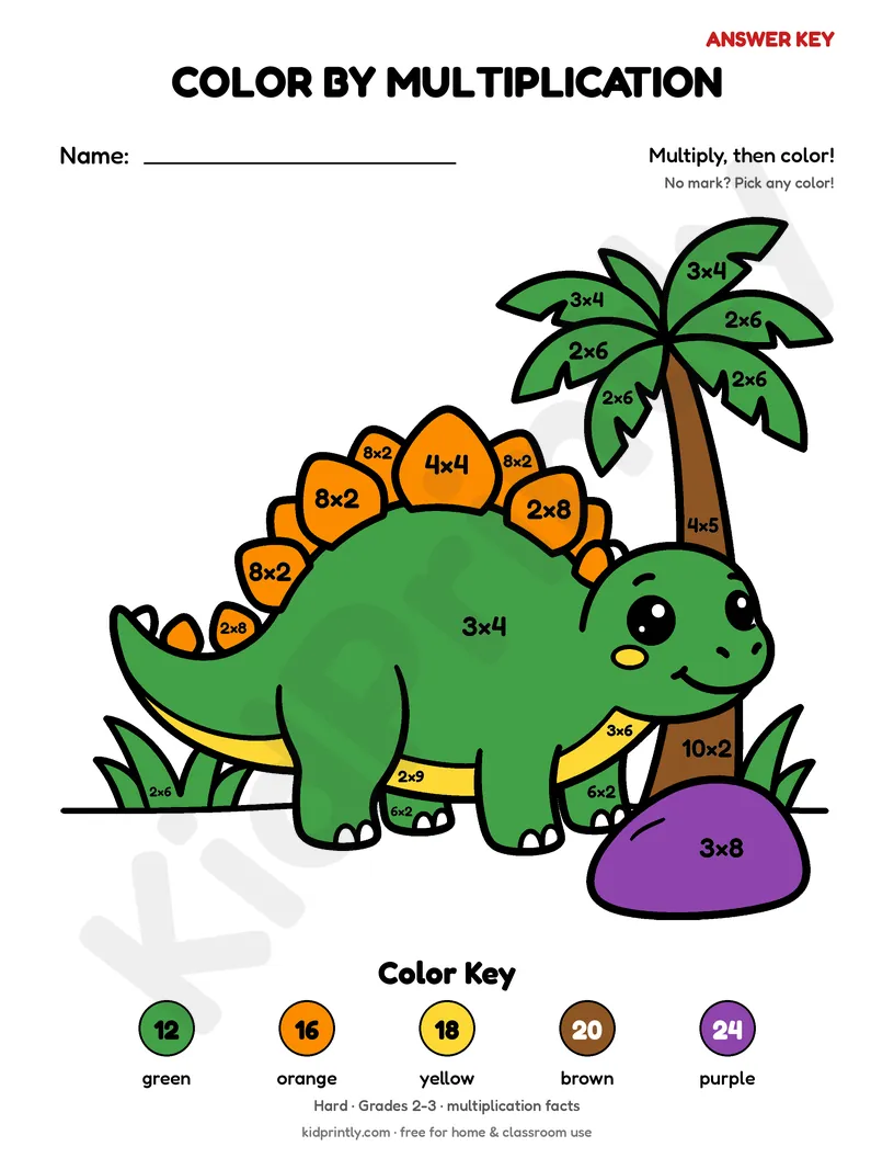 Happy Dinosaur Color by Multiplication answer key, fully colored