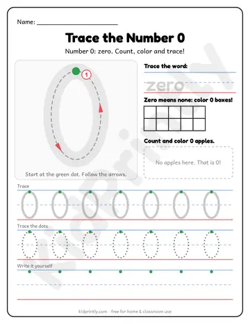Number 0 Tracing Worksheet, numbers 0-10 · prek-k, writing 0