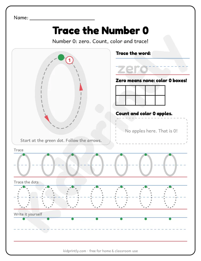 Number 0 Tracing Worksheet printable worksheet, numbers 0-10 · prek-k