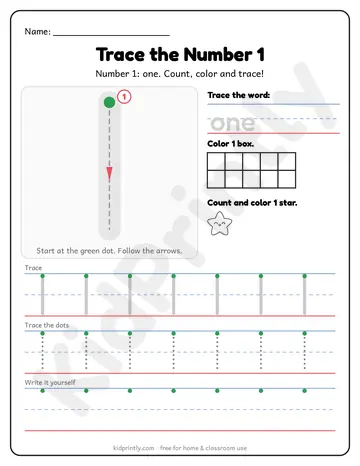 Number 1 Tracing Worksheet, numbers 0-10 · prek-k, writing 1